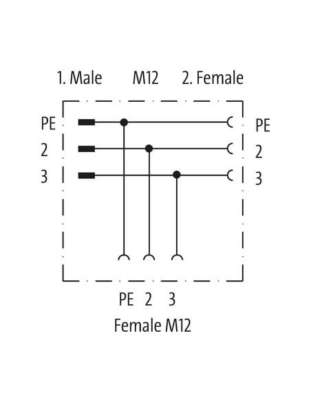 Złącze T M12 żeńskie / M12 męskie/żeńskie 230V C-kod 7023-52101-0000000 | Przewody i Złącza | Eshop Dopak | Wszystko dla Przemys