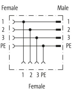 Trójnik M12 męski S-kodowany / 2x M12 żeński S-kodowany 7000-P6901-0000000 | Przewody i Złącza | Eshop Dopak | Wszystko dla Prze 2
