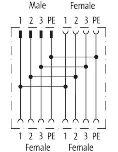 Złącze H M12 męskie kodowane S/ 3x M12 żeńskie kodowane S 7000-P6902-0000000 | Przewody i Złącza | Eshop Dopak | Wszystko dla Pr 2