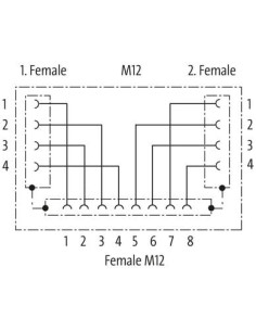 Trójnik M12 żeński Y-cod. - M12 żeński D-cod.   żeński A-cod. 7000-47311-0000000 | Przewody i Złącza | Eshop Dopak | Wszystko dl 2