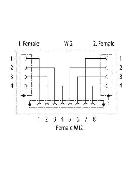 Trójnik M12 żeński Y-cod. - M12 żeński D-cod.   żeński A-cod. 7000-47311-0000000 | Przewody i Złącza | Eshop Dopak | Wszystko dl