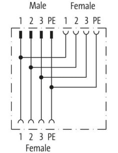 Rozdzielacz typu H, M12 S-kodowany, męski / 2x M12 S-kodowany, żeński 7000-P6903-0000000 | Przewody i Złącza | Eshop Dopak | Wsz 2