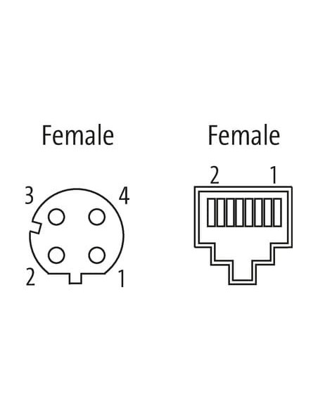 Adapter M12 żeński D-cod. - RJ45 żeński 7000-44671-0000000 | Przewody i Złącza | Eshop Dopak | Wszystko dla Przemysłu