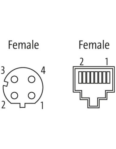 Przejściówka M12-RJ45 7000-99052-0000000 | Przewody i Złącza | Eshop Dopak | Wszystko dla Przemysłu
