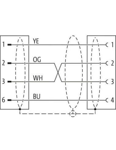 Złącze panelowe M12 żeńskie D-cod. RM / RJ45 męskie 0° 7000-44851-7940100 | Przewody i Złącza | Eshop Dopak | Wszystko dla Przem