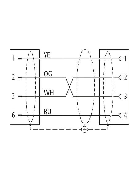 Złącze panelowe M12 żeńskie D-cod. RM / RJ45 męskie 0° 7000-44851-7940100 | Przewody i Złącza | Eshop Dopak | Wszystko dla Przem