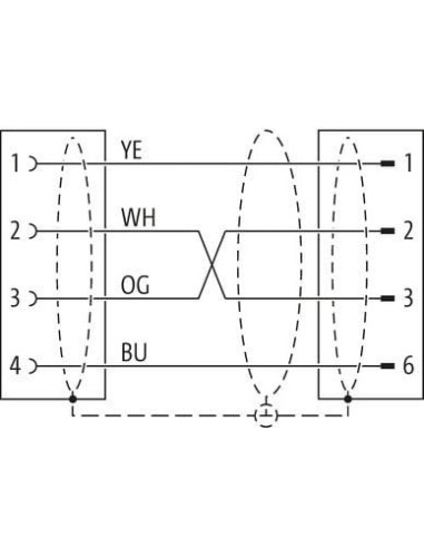 Złącze żeńskie M12, kod D, RM / RJ45, męskie, 90°, w górę 7000-44867-7960100 | Przewody i Złącza | Eshop Dopak | Wszystko dla Pr