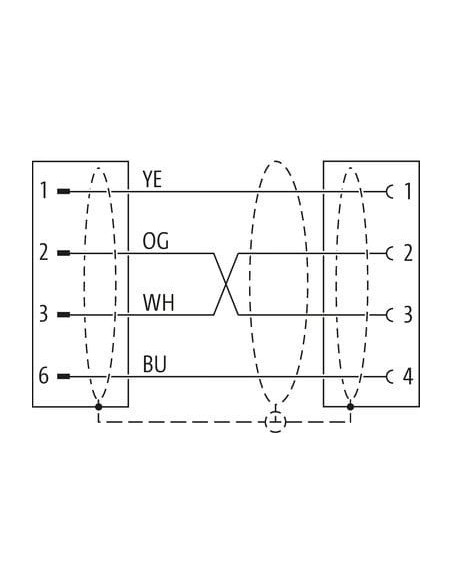 Złącze żeńskie M12, kod D, RM / RJ45, męskie 0° 7000-44851-7940065 | Przewody i Złącza | Eshop Dopak | Wszystko dla Przemysłu