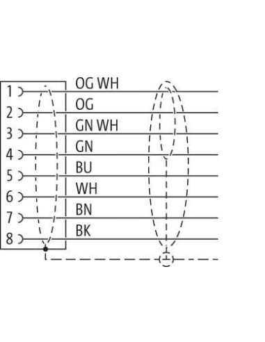 Złącze żeńskie M12. Kod Y. ekranowane RM Ethernet 7000-15671-8310030 | Przewody i Złącza | Eshop Dopak | Wszystko dla Przemysłu