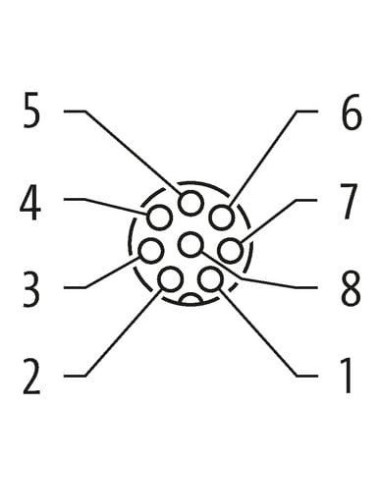 Gniazdo żeńskie M12, kod A, montaż przedni, w tym nakrętka 7000-17182-9730100 | Przewody i Złącza | Eshop Dopak | Wszystko dla P