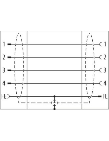 PANEL ZASILAJĄCY M12 PRZELOTOWY 5-biegunowy KOD L 7000-P4911-0000000 | Przewody i Złącza | Eshop Dopak | Wszystko dla Przemysłu