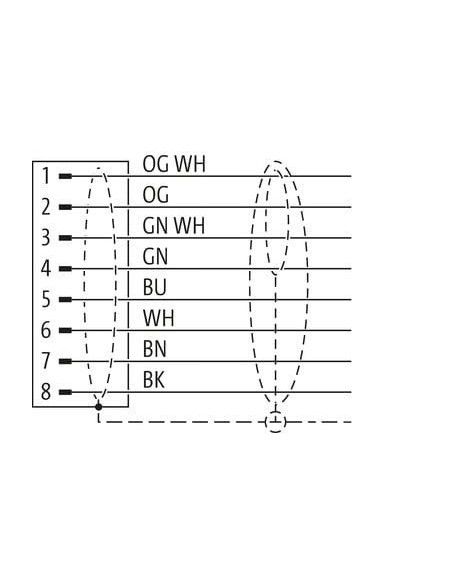Złącze męskie M12 0° osłona Y-cod. z kablami, hybrydowe 7000-15501-8051000 | Przewody i Złącza | Eshop Dopak | Wszystko dla Prze