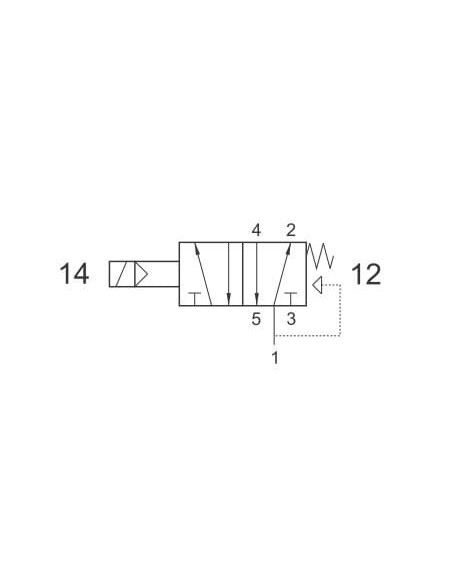 Elektrozawór pneumatyczny rozdzielający 5/2 G 1/8 monostabilny (sprężyna mechaniczna), AZ Pneumatica | Pneumatyka | Eshop Dopak 