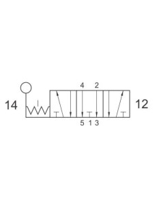Zawór rozdzielający pneumatyczny ręczny 5/3 G 1/4 CO centralnie odpowietrzony, dźwignia | Pneumatyka | Eshop Dopak | Wszystko dl 2
