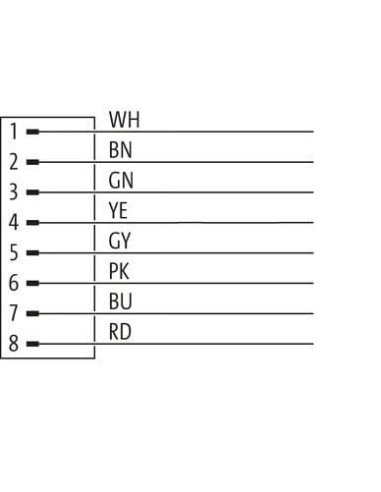 M12 MĘSKI 0° 7000-17001-7222000 | Przewody i Złącza | Eshop Dopak | Wszystko dla Przemysłu