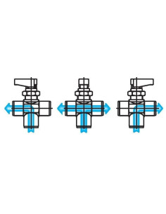 Zawór kulowy trójdrożny Ghilux mini G 1/4 GW, PN20 mosiądz niklowany, kula typu T, montaż grodziowy | Hydraulika | Eshop Dopak | 2