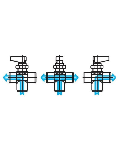 Zawór kulowy trójdrożny Ghilux mini G 1/4 GW, PN20 mosiądz niklowany, kula typu T, montaż grodziowy | Hydraulika | Eshop Dopak |