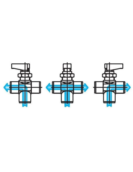 Zawór kulowy trójdrożny Ghilux mini G 1/4 GW, PN20 mosiądz niklowany, kula typu T, montaż grodziowy | Hydraulika | Eshop Dopak |