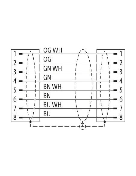 Złącze męskie M12 0° / męskie 0° ekranowane X-cod. Gigabitowy 7700-51001-S4X0400 | Przewody i Złącza | Eshop Dopak | Wszystko dl