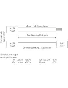 Mini (7/8) 5-biegunowy, męski (zewn.) prosty/żeński prosty, 7700-A5A01-UMD0400 | Przewody i Złącza | Eshop Dopak | Wszystko dla  2