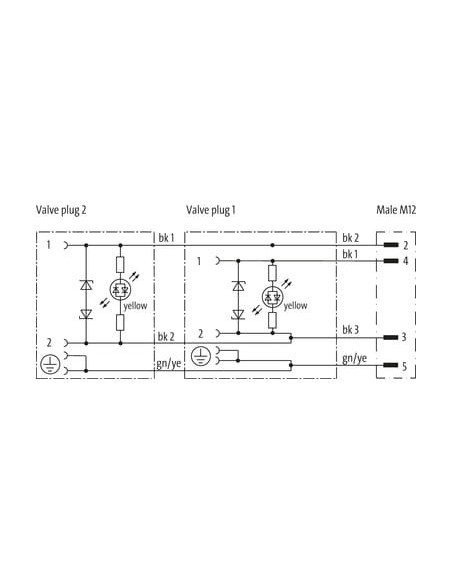 Mostek zaworowy MSUD typ A 18mm - M12 męski 0° 7000-41611-6370060 | Przewody i Złącza | Eshop Dopak | Wszystko dla Przemysłu