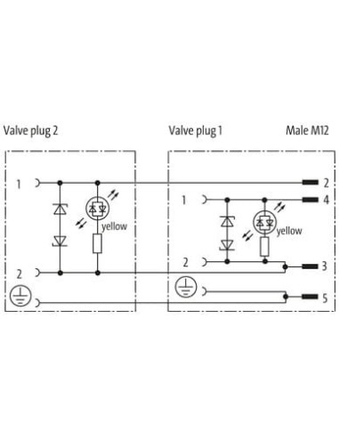 Mostek zaworowy MSUD typ BI 11mm - M12 7000-41841-6160000 | Przewody i Złącza | Eshop Dopak | Wszystko dla Przemysłu
