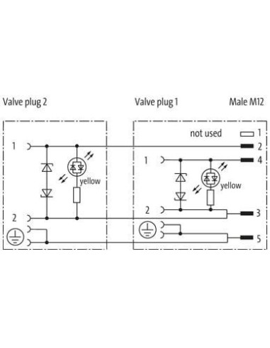 Złącze męskie M12 dla typu podwójnego analizy MSUD, format A, 18 mm 7000-41581-0260000 | Przewody i Złącza | Eshop Dopak | Wszys