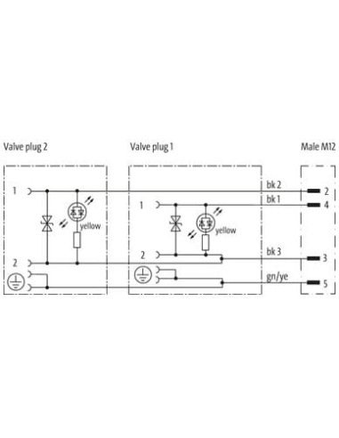 Wtyczka odprowadzająca M12 męskie 0° / MSUD format C 8mm 7000-42932-6270100 | Przewody i Złącza | Eshop Dopak | Wszystko dla Prz