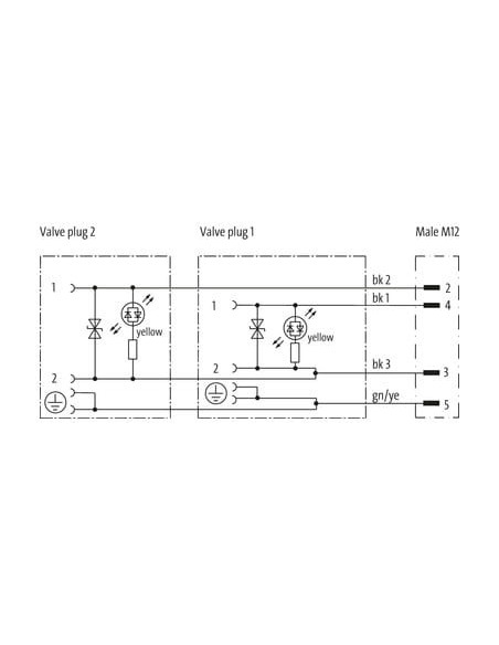 Wtyczka odprowadzająca M12 męskie 0° / MSUD format C 8mm 7000-42932-6270100 | Przewody i Złącza | Eshop Dopak | Wszystko dla Prz