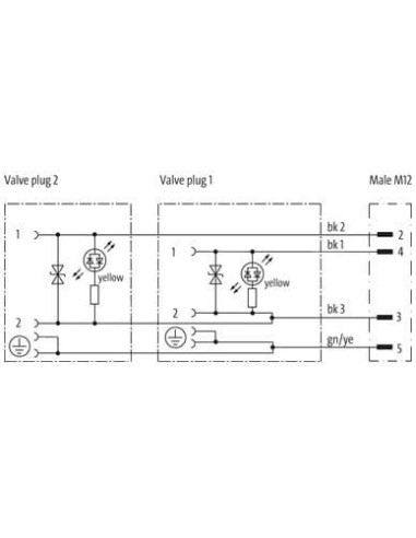 Wtyczka odprowadzająca M12 męskie 0° / MSUD format C 8mm 7000-42932-6270150 | Przewody i Złącza | Eshop Dopak | Wszystko dla Prz