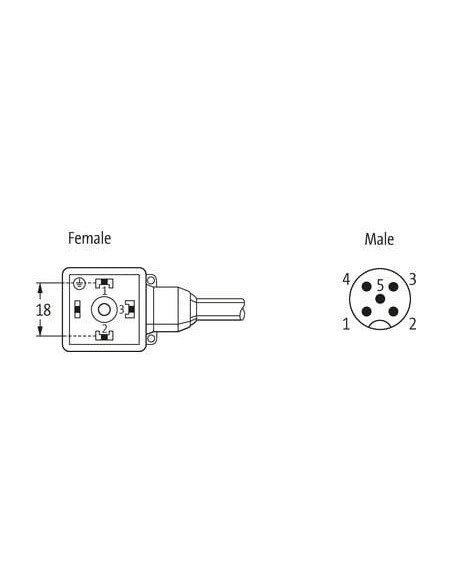 M12 męski prosty / zawór MSUD format A 18mm 7000-40921-6350200 | Przewody i Złącza | Eshop Dopak | Wszystko dla Przemysłu