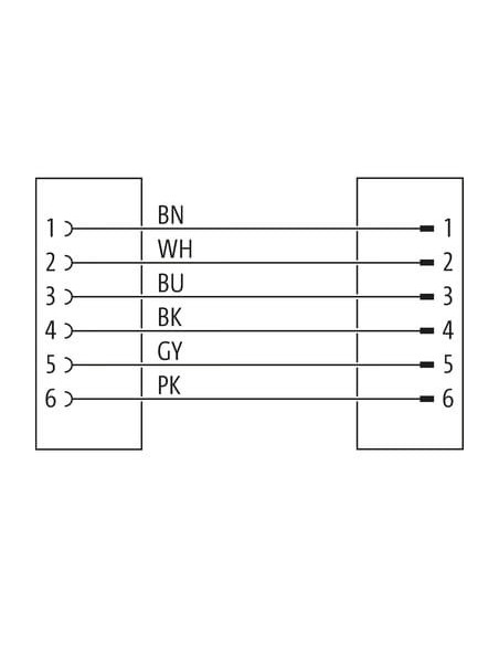 Zawór grzybkowy MDC06-6s / MDC04-6p 7072-77121-5720300 | Przewody i Złącza | Eshop Dopak | Wszystko dla Przemysłu