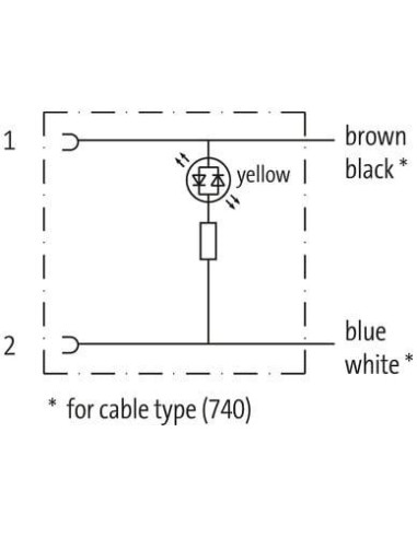 zakończenia wylotowe MJTC 0° LED na kabel V2A 7072-70021-7540030 | Przewody i Złącza | Eshop Dopak | Wszystko dla Przemysłu