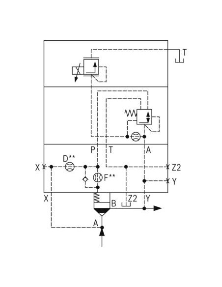 POKRYWA ZAWORU LOGICZNEGO LFA25DREV-7X/006 | Hydraulika | Eshop Dopak | Wszystko dla Przemysłu