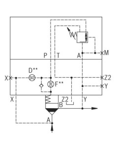 POKRYWA ZAWORU LOGICZNEGO LFA32DR2-7X/025 | Hydraulika | Eshop Dopak | Wszystko dla Przemysłu