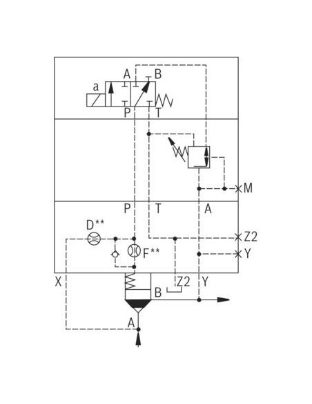 POKRYWA ZAWORU LOGICZNEGO LFA32DRW2-7X/025 | Hydraulika | Eshop Dopak | Wszystko dla Przemysłu