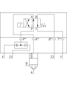 POKRYWA ZAWORU LOGICZNEGO LFA50GWMA-7X/ | Hydraulika | Eshop Dopak | Wszystko dla Przemysłu
