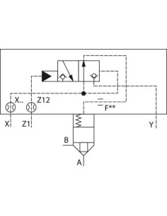 POKRYWA ZAWORU LOGICZNEGO LFA32R-7X/ | Hydraulika | Eshop Dopak | Wszystko dla Przemysłu