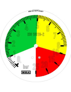 Manometr glic. 113.53 Wika G1/4B tylny centr 100mm Kolor. pola 1...5...10...25bar do opryskiwaczy | Przyrządy Pomiarowe | Eshop  2
