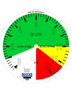 Manometr glic. nier. 233.50 Wika G1/4B dolny,100mm Kolor. pola 0...1...10...16..25bar do opryskiwaczy | Przyrządy Pomiarowe | Es