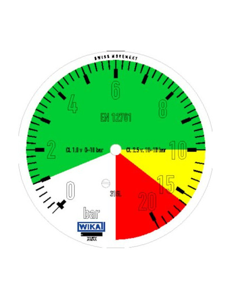 Manometr glic. nier. 233.50 Wika G1/4B dolny,100mm Kolor. pola 0...1...10...16..25bar do opryskiwaczy | Przyrządy Pomiarowe | Es