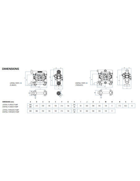 Pompa membranowa SAMOA UP 10 1" PP/SANTOPRENE wersja boczna flansza | Hydraulika | Eshop Dopak | Wszystko dla Przemysłu