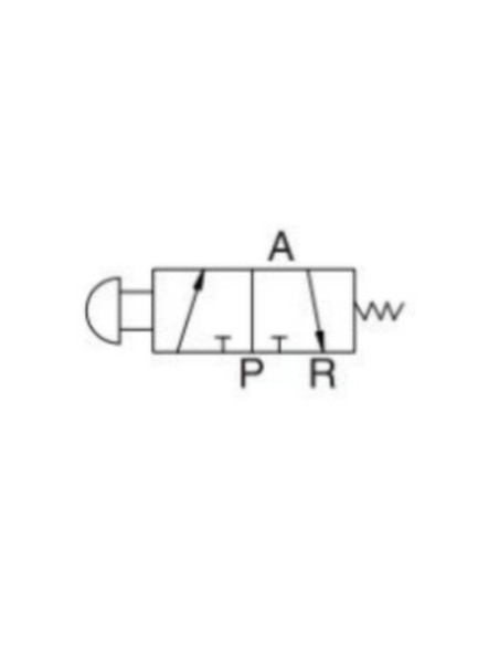 Zawór rozdzielający ręczny 3/2 G1/4 NC NC, monostabilny, przycisk czerwony, Flowmatik FMZR 32 14 MBPR