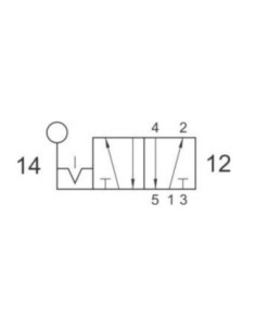 Zawór rozdzielający pneumatyczny ręczny 5/2 G 1/4 NC, bistabilny, z dźwignią, Flowmatik FMZR 52 14 LL