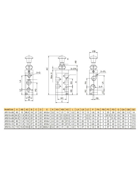 Zawór rozdzielający pneumatyczny ręczny 5/2 G 1/8 NC, monostabilny, z cięgłem, Flowmatik FMZR 52 18 MT