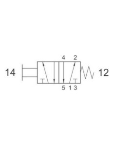 Zawór rozdzielający pneumatyczny ręczny 5/2 G 1/8 NC, monostabilny, z cięgłem, Flowmatik FMZR 52 18 MT 2