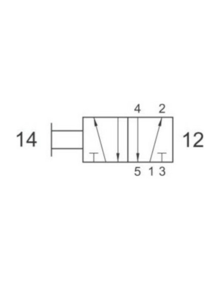 Zawór rozdzielający pneumatyczny ręczny 5/2 G 1/8 NC, bistabilny, z cięgłem, Flowmatik FMZR 52 18 TT