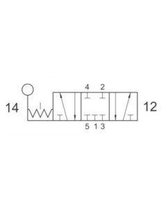Zawór rozdzielający pneumatyczny ręczny 5/3 G 1/8 CC, bistabilny, z dźwignią, Flowmatik FMZR 53 18 LL