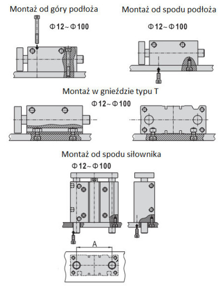 TCM12X20S Jednostka prowadząca D12x20 prowadzenie ślizgowe HNG012.0020BS