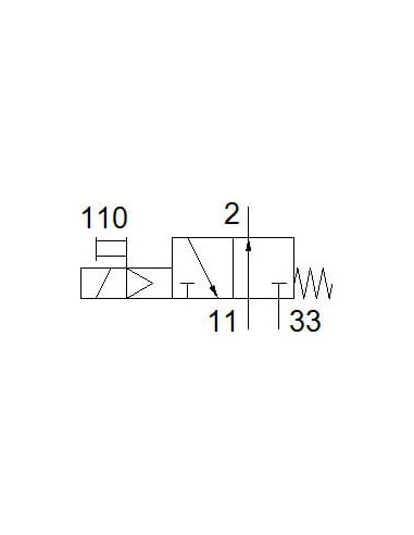 MOFH-3-3/4 Elektrozawór | Pneumatyka | Eshop Dopak | Wszystko dla Przemysłu